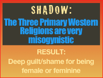 SHADOW:
The Three Primary Western Religions are very misogynistic
RESULT:
Deep guilt/shame for being female or feminine